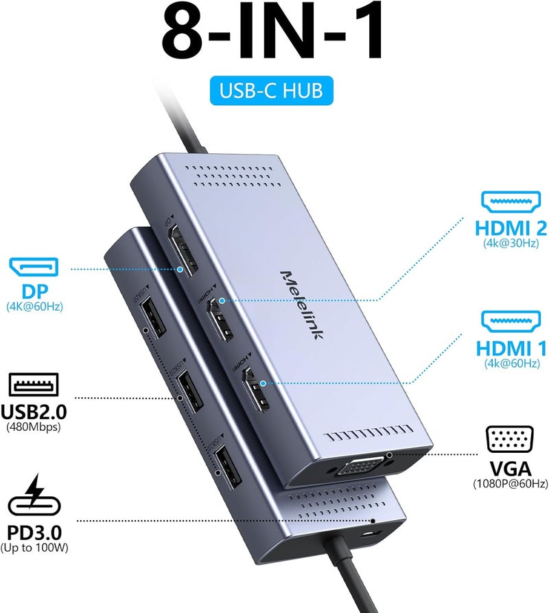 Melelink USB C Docking Station Dual HDMI Monitor Adapter, USB C Hub 3 Monitors Adapter with 2x HDMI 4K,Displayport,VGA,100W PD Charging,3 USB2.0, 8 in 1 Laptop Docking Station for Dell, HP, Lenovo,etc - Image 2